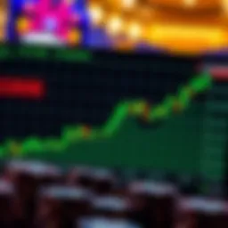Stock market chart depicting Penn Entertainment's performance